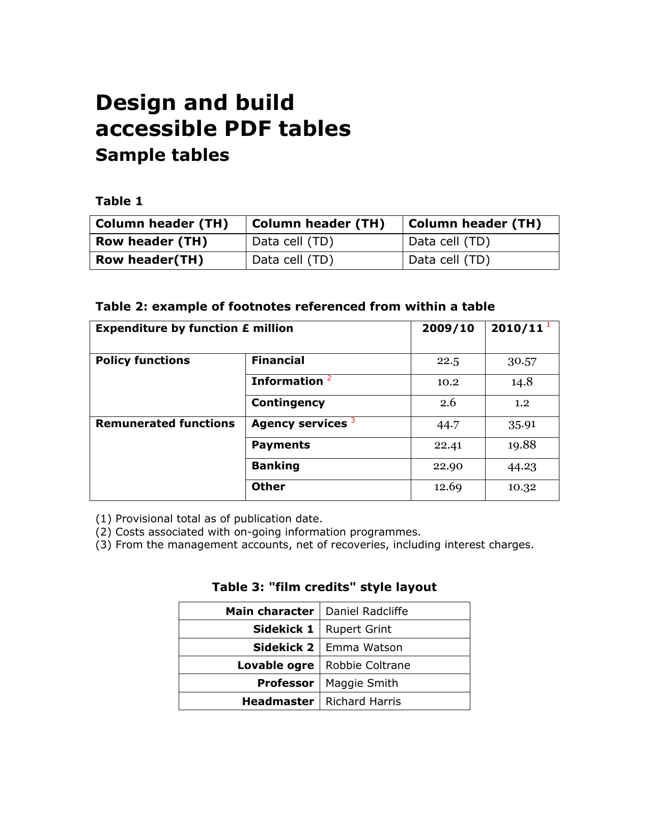 Row-heavy document example